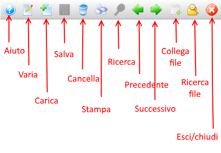 operatività-2 software gestionale Atlantis Evo