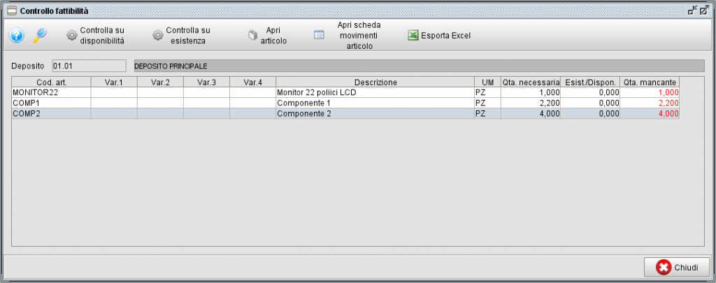 Controllo fattibilità - software gestionale Atlantis Evo
