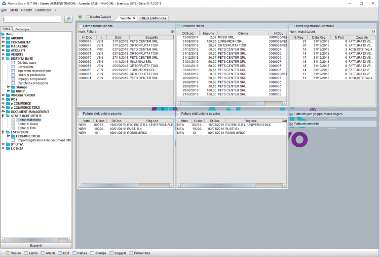 Dashboard del programma gestionale Atlantis Evo