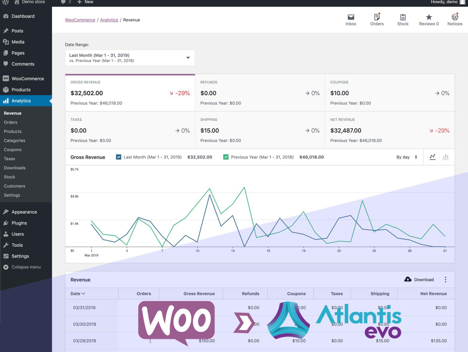 Woocommerce - Atlantis Evo